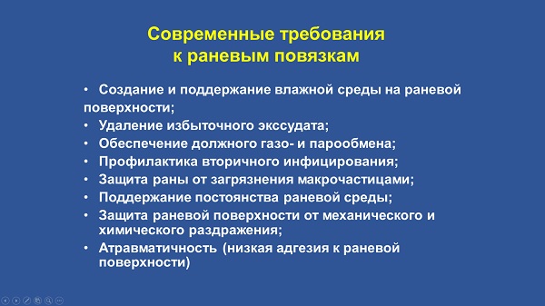 Требования к раневым повязкам при лечении трофических язв при ПТФБ
