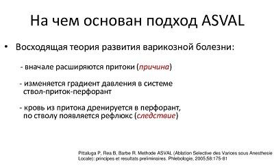 Патогенетическое обоснование методики ASVAL