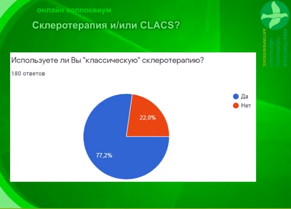 Класс процедура что это. Смотреть фото Класс процедура что это. Смотреть картинку Класс процедура что это. Картинка про Класс процедура что это. Фото Класс процедура что это