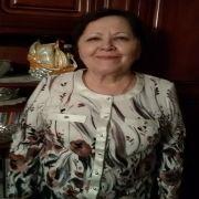 Отзыв о работе флеболога Семенова Артема Юрьевича Ткачук Александра, г. Наро-Фоминск